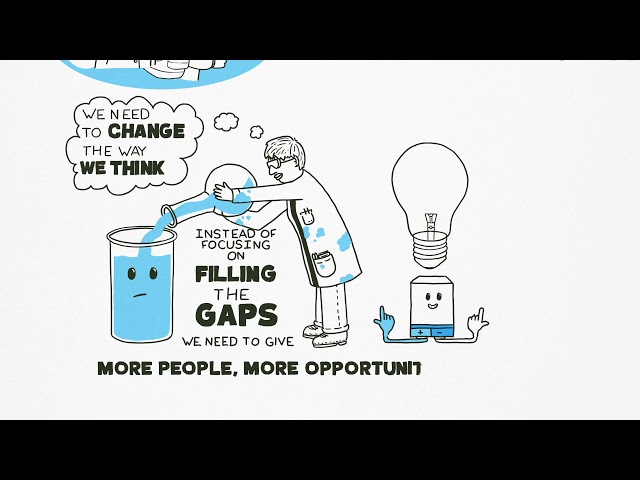 Science capital and the Informal learning sector | #STEM