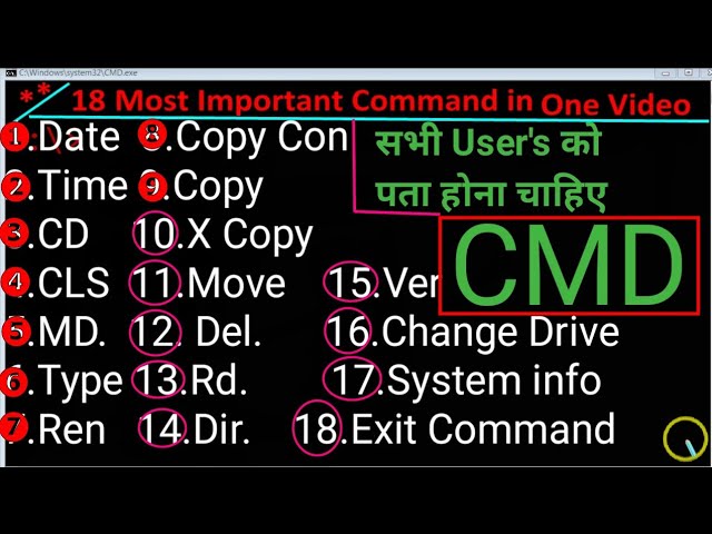18 Most important Command Prompt in one video/ Command prompt in hindi# Computer Ms Dos.