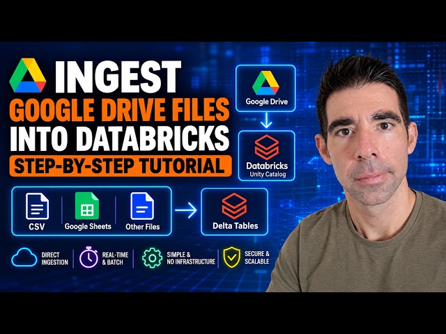 Databricks - Ingest Google Drive Files into Databricks Unity Catalog
