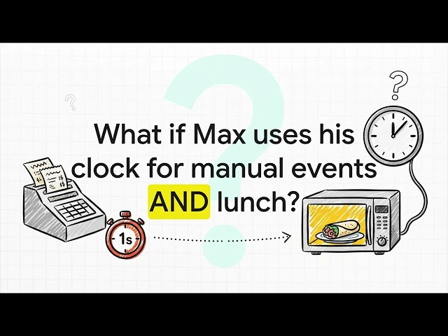 Business Clock Synchronization - Series 57 Exam Prep