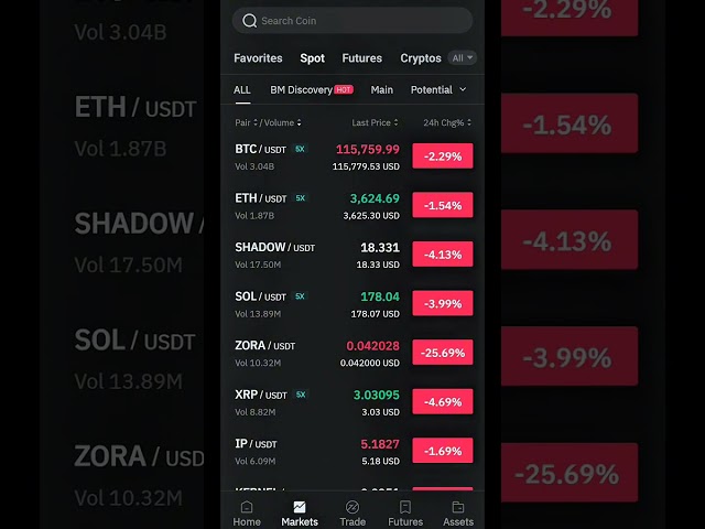 Make $1k Daily Trading Cross Exchange Arbitrage in 2025 | Crypto Arbitrage - SECRET STRATEGY