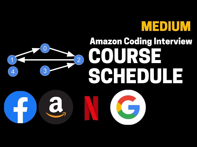 Graph Interview Question - Course Schedule (Topological Sort)