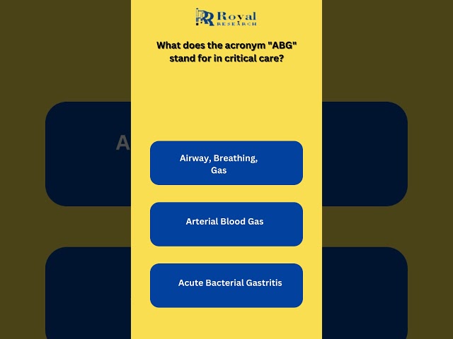 Unlocking the Secrets of ABG Interpretation in Critical Care! | #ytshorts