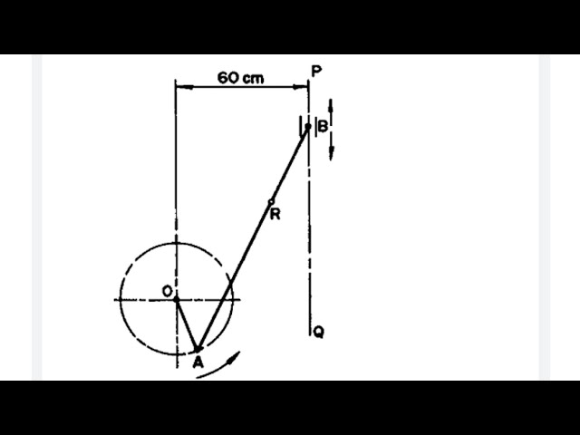 LOCUS OF A POINT - CRANK MECHANISM in | Technical drawing | Engineering drawing