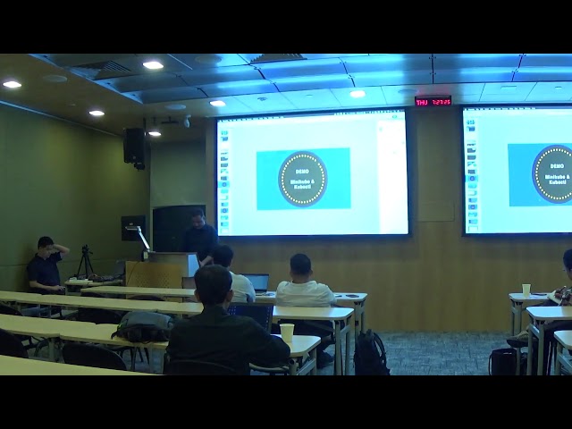 Orchestrating Containers using Minikube