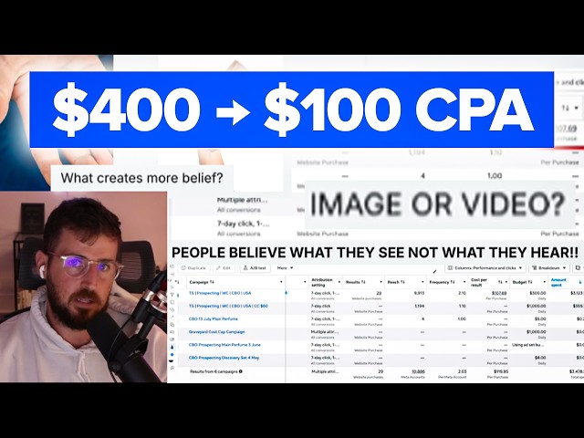 We Cut This Brand’s Facebook Ads CPA by 75% (Here’s How)