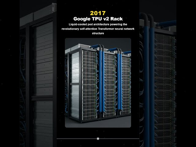 The Hardware Behind the AI Revolution: 2017 to 2022 #EvolutionOfAI #GoogleTPU #NvidiaDGX2 #ChatGPT