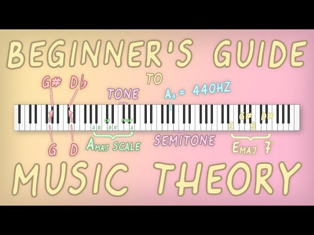 A Beginner's Guide to Music Theory