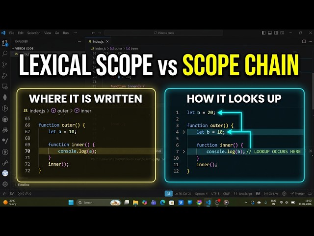 Lexical Scope & Scope chain  Explained | JavaScript Interview Questions |