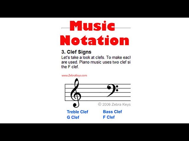 How to Read Music Notation, Tutorial for Beginners