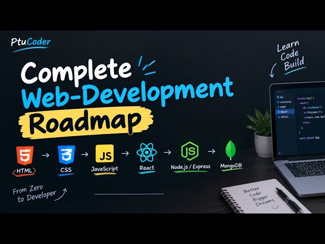 Complete Web Development Roadmap 2026 | Roadmap 2026  | Beginner to Full Stack Developer | PtuCoder
