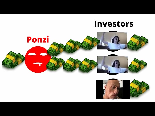 How Ponzi Scheme Works