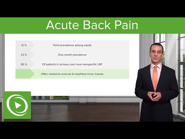 Acute Back Pain – Family Medicine | Lecturio