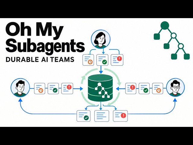 Oh My Subagents GitHub Overview: Durable AI Workflows with Checkpoints