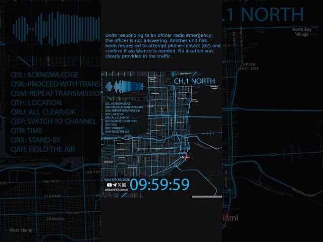 RADIO EMERGENCY – Location Unknown | Miami PD #Shorts