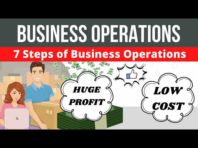 7 Steps of Business Operations You Must Include in Business Management Process