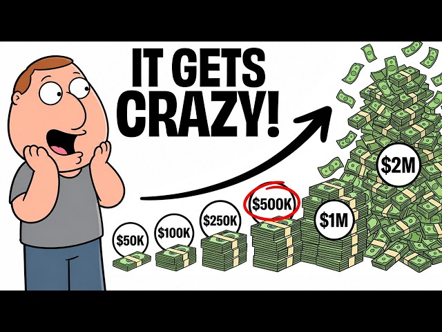 The 6 Wealth Levels Where Compounding Gets Insane