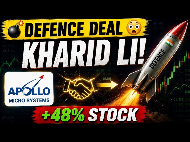 Apollo Micro Ka Sabse Bada Defence Deal! 😱 Stock Ab Aur Bhaagega?