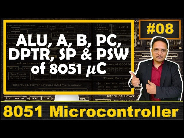 Important Parts of the 8051 Microcontroller: Accumulator, Program Counter, and Key Components