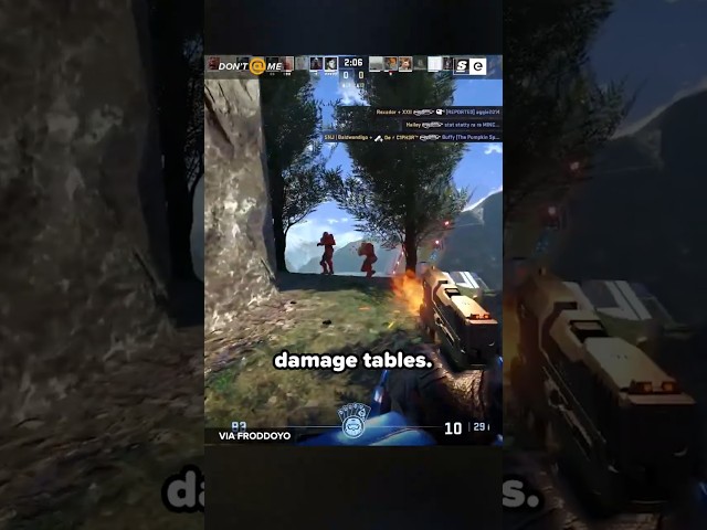 HALO IN CS2?!