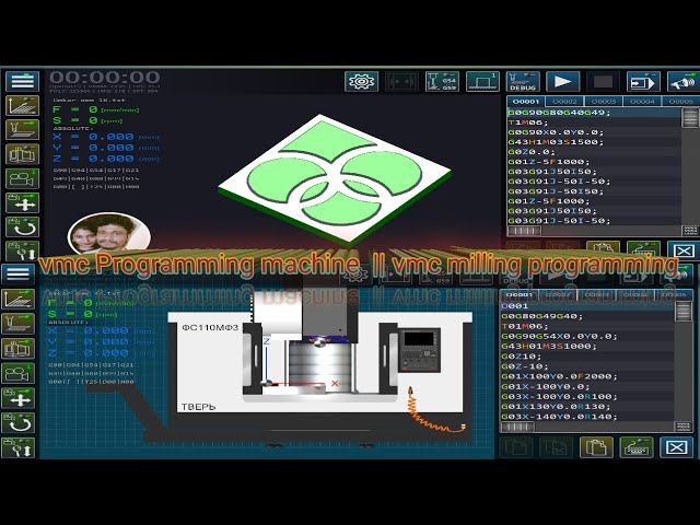Understanding VMC Programming: Unlocking the Secrets