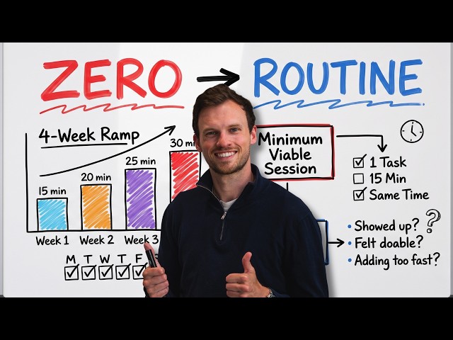 The Reset Plan for Students Who Have Completely Lost Their Routine