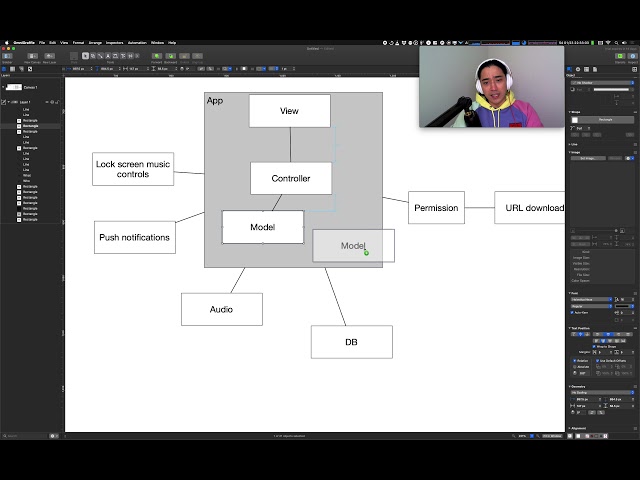 How iOS app architecture works explained with no code for beginners