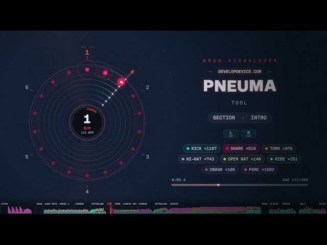 Tool – Pneuma | Every Drum Hit Visualized (5/4 & 6/4 Breakdown)