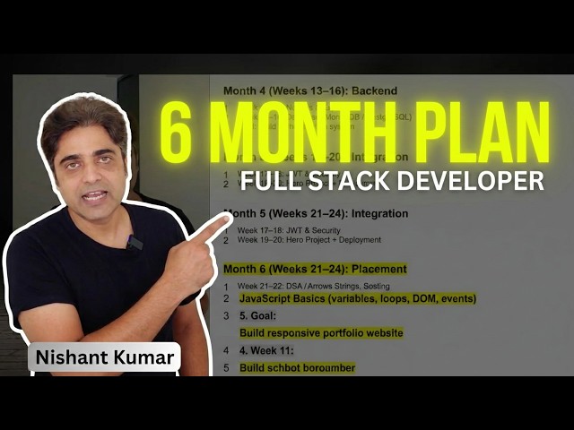 Become a Full Stack Developer in 6 Months (2026 Roadmap) | Get Hired at TCS, Accenture & Infosys