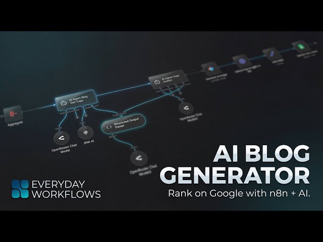 Automated AI Blog Generator Workflow (SEO AI Engine)