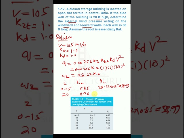 Problem 1-17: Wind Pressure on Windward & Leeward Walls | Structural Analysis