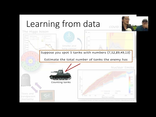 BAND Camp 2023 - Introduction to Bayesian Methods (60 minutes version)