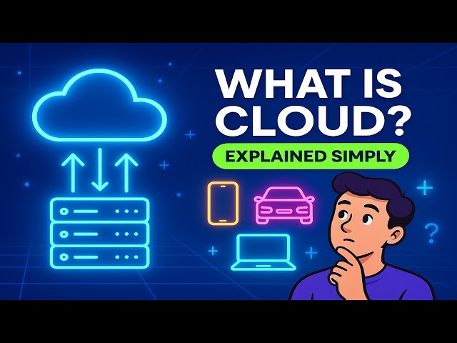 What Is Cloud Computing? | Explained Simply with Real-World Examples