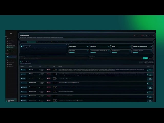 Analyzer PRO: Intelligence Platform for Advanced Threat Operations