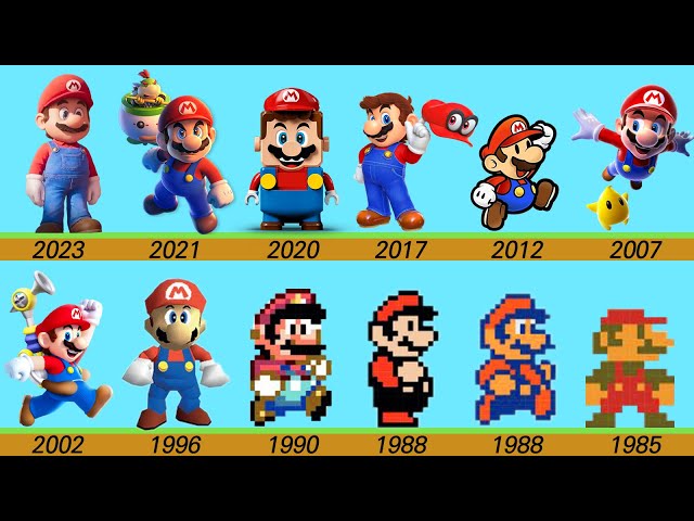 Evolution of Super Mario Game and Movie, LEGO (1985 ~ 2023)