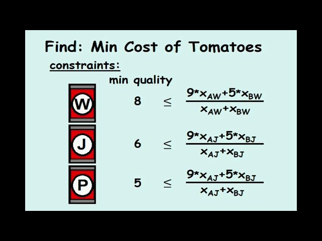 Linear Programming 7