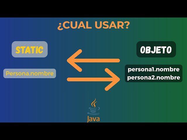 When to use STATIC (static and dynamic) in JAVA with NetBeans 🚀 The difference of a GOOD programmer