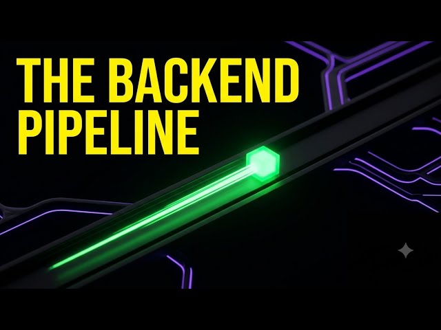 Validation, Business Logic & CRUD Basics | Backend & Frontend Development for Beginners