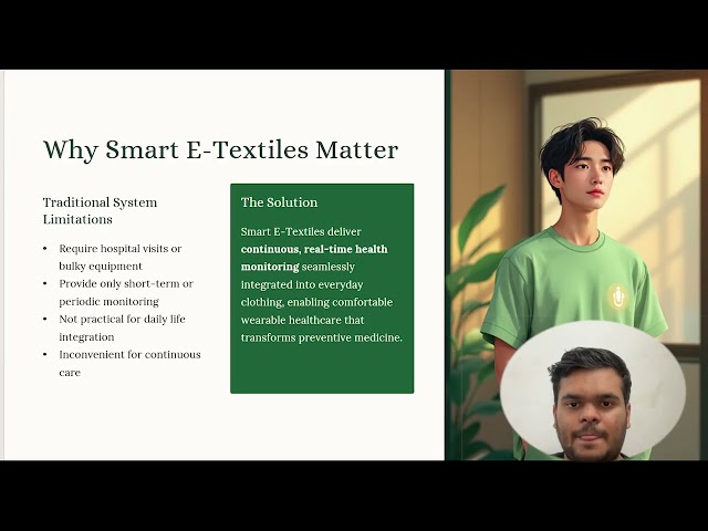 Smart E-Textiles Explained: The Future of Continuous Health Monitoring