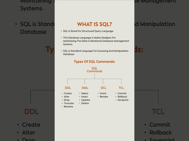 SQL Tutorial for Beginners | Types of SQL Commands (DDL, DML, DCL, TCL) Explained #mysql #sql #viral