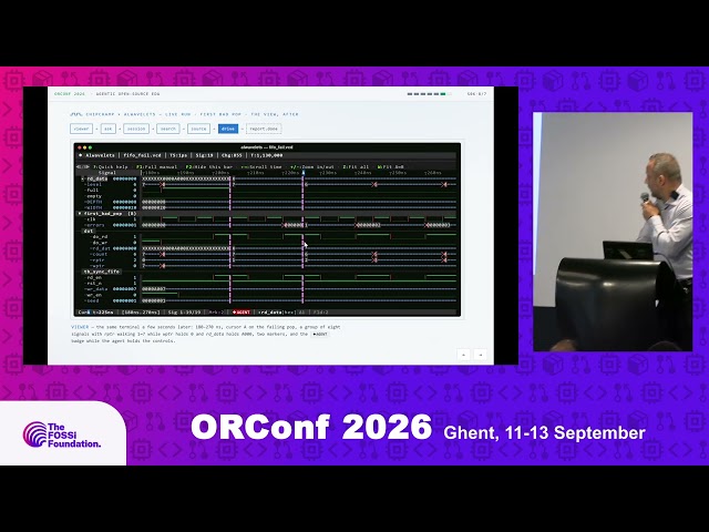 RTLForge, Chipchamp and Alwavelets, open agentic tools for chip design and verification