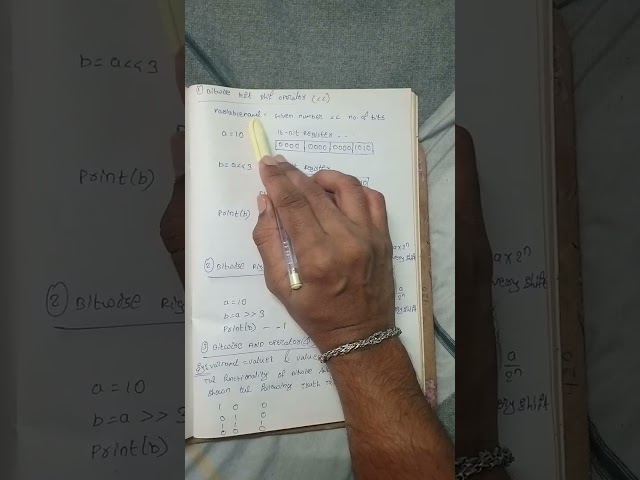 Bitwise operators in python DAY-28