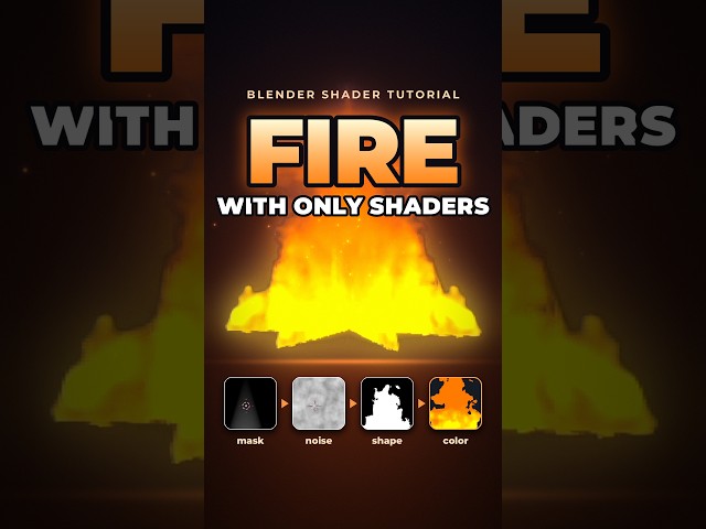 Fire in Blender with ONLY Shaders (No Simulation) 🔥
