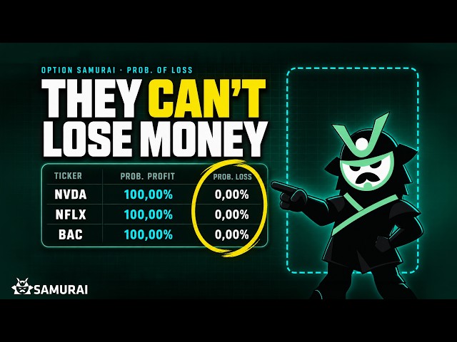 Iron Condor Strategy That Cannot Lose Money - 100% Probability Proof