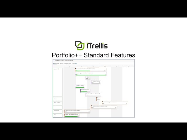Portfolio++ Standard Features