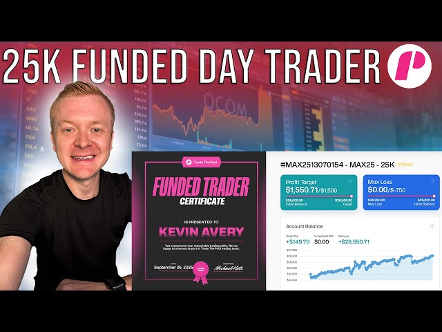 Finally Funded! $25K Day Trader with Trade The Pool 🚀