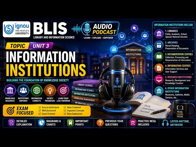 Information Institutions in India | Knowledge-Based Economy | IGNOU BLIS UNIT 3