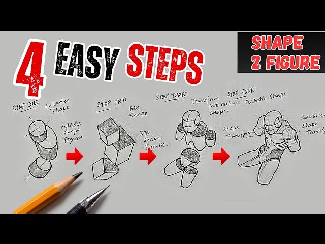 STOP Struggling With Figure Drawing! Learn This Simple 4-Step Method Using Basic Shapes