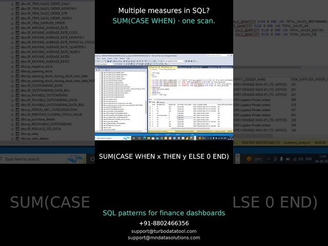 SUM(CASE WHEN) in SQL — generate 5 measures in one table scan #SQL #SQLServer #Shorts