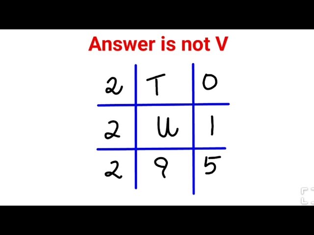 Answer is not V. 99% failed this IQ test #fastandeasymaths #math #puzzle #aptitude #mathspuzzles